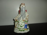 Fitz & Floyd A Dickens Christmas Candy Box & Lid 1988